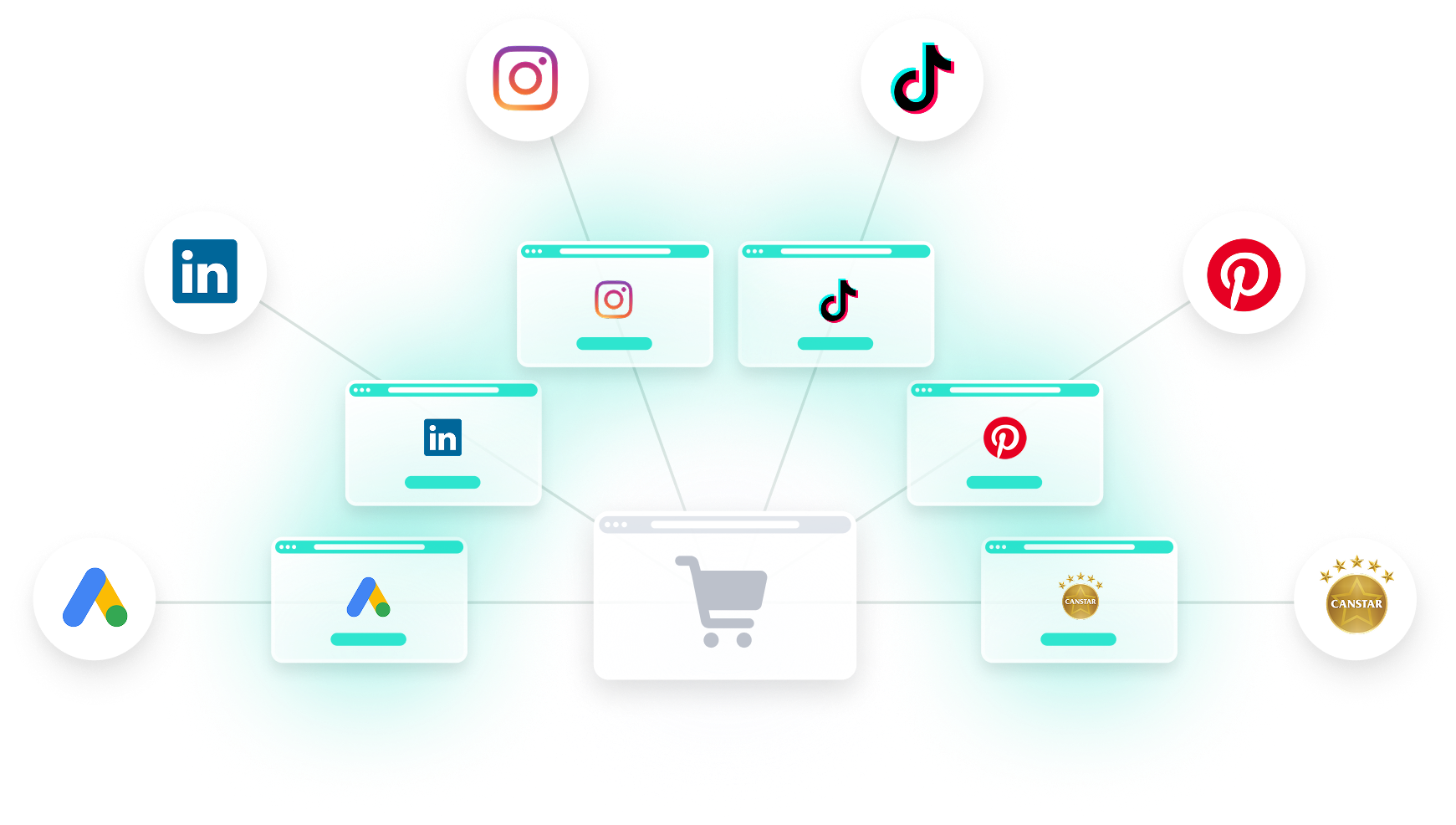 davazmysel_traffic-attribution_social-channels
