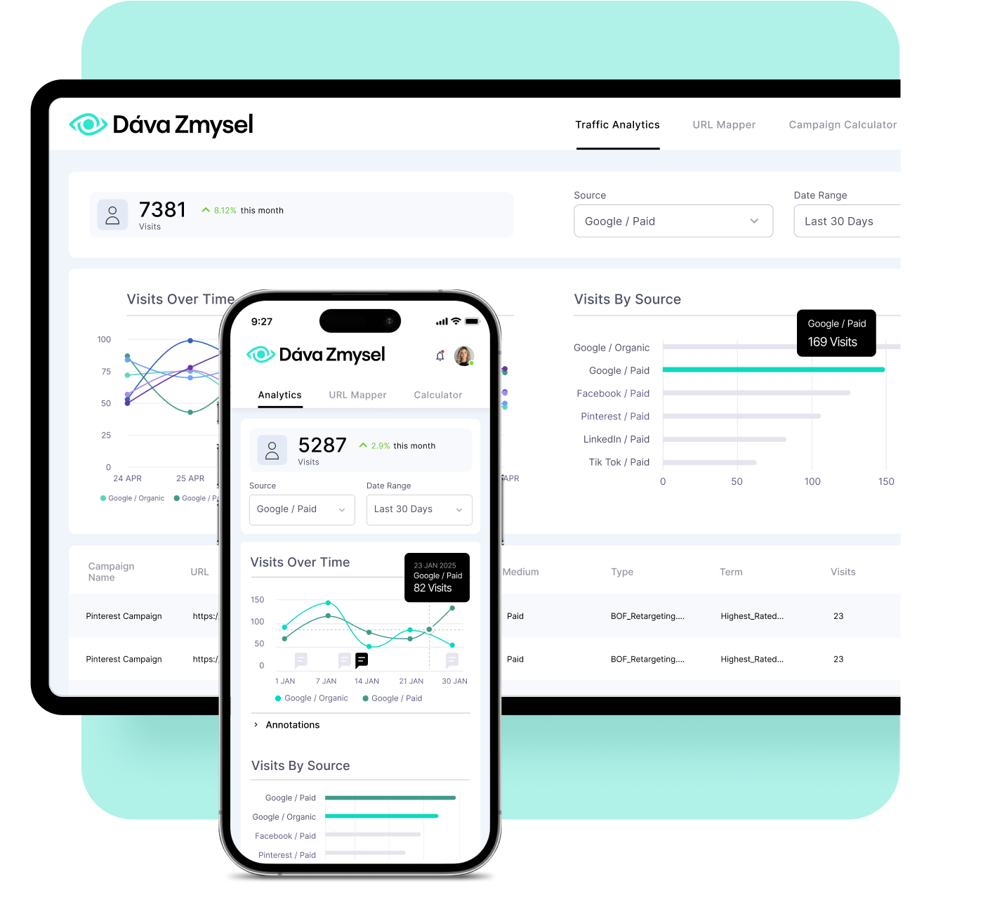 what-is-davazmysel_dashboard_overview-mobile