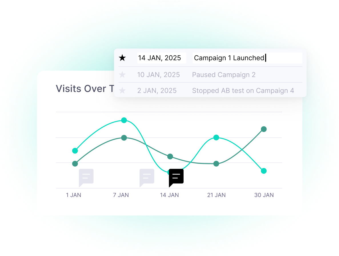features_annotations