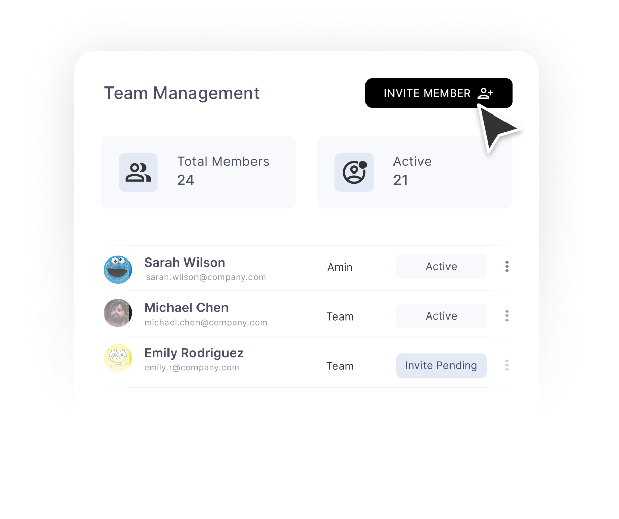 multiuser-management-admin-davazmysel-features